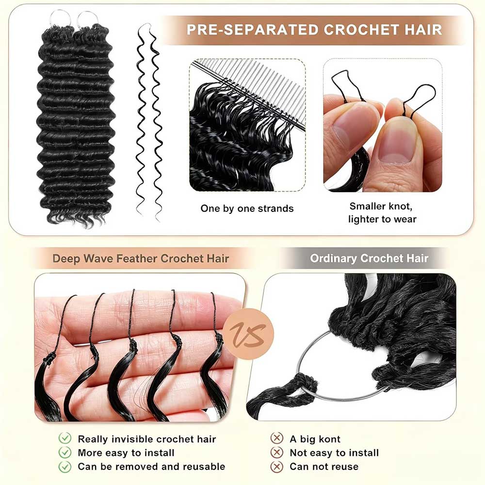 Feather Crochet Hair 100% huma - Cocktail Shaker Set review and price